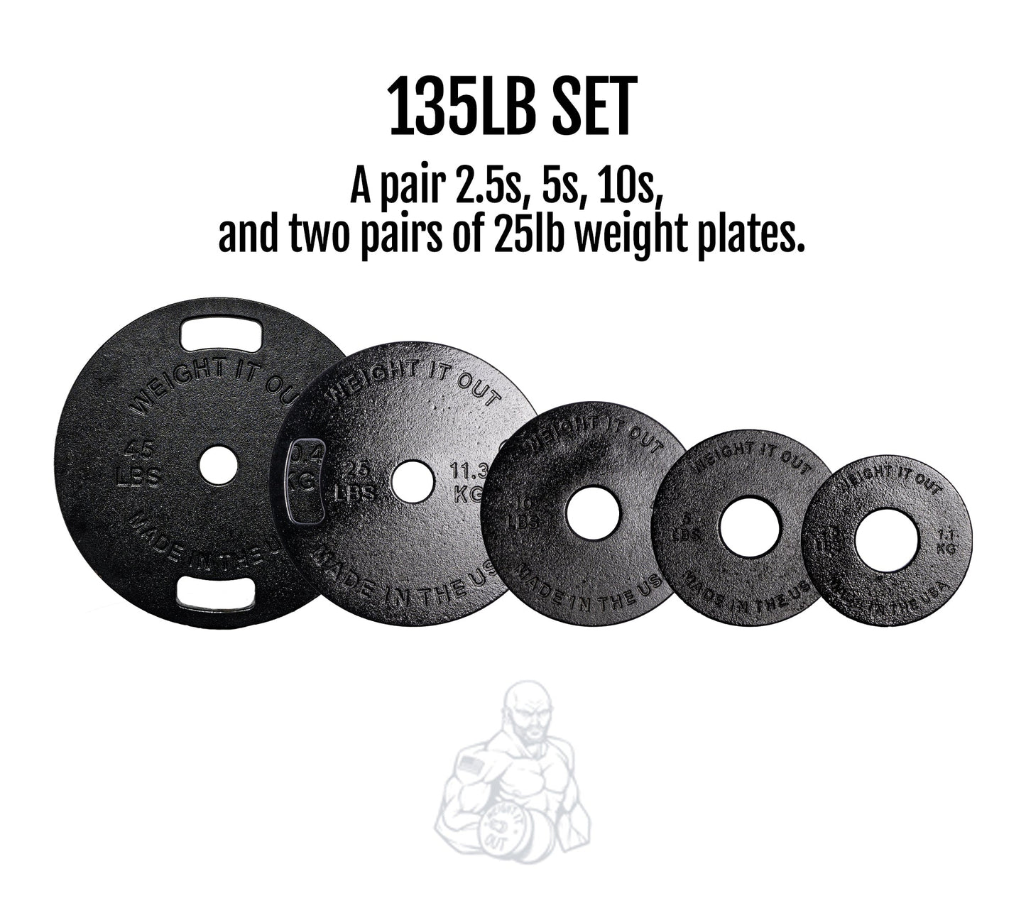 Cast Iron Weight Plate Sets