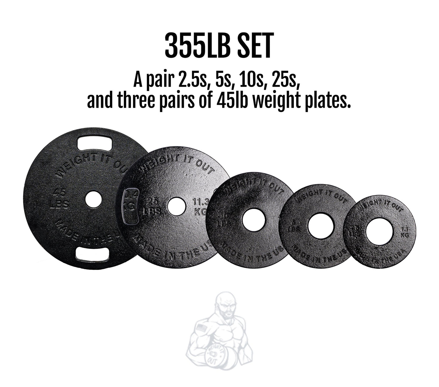 Cast Iron Weight Plate Sets