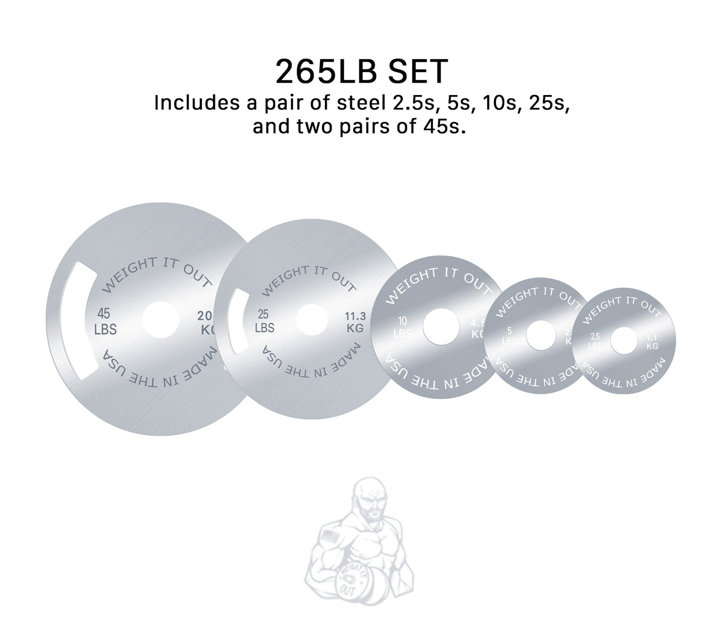 Solid Steel Calibrated Weight Plate Sets