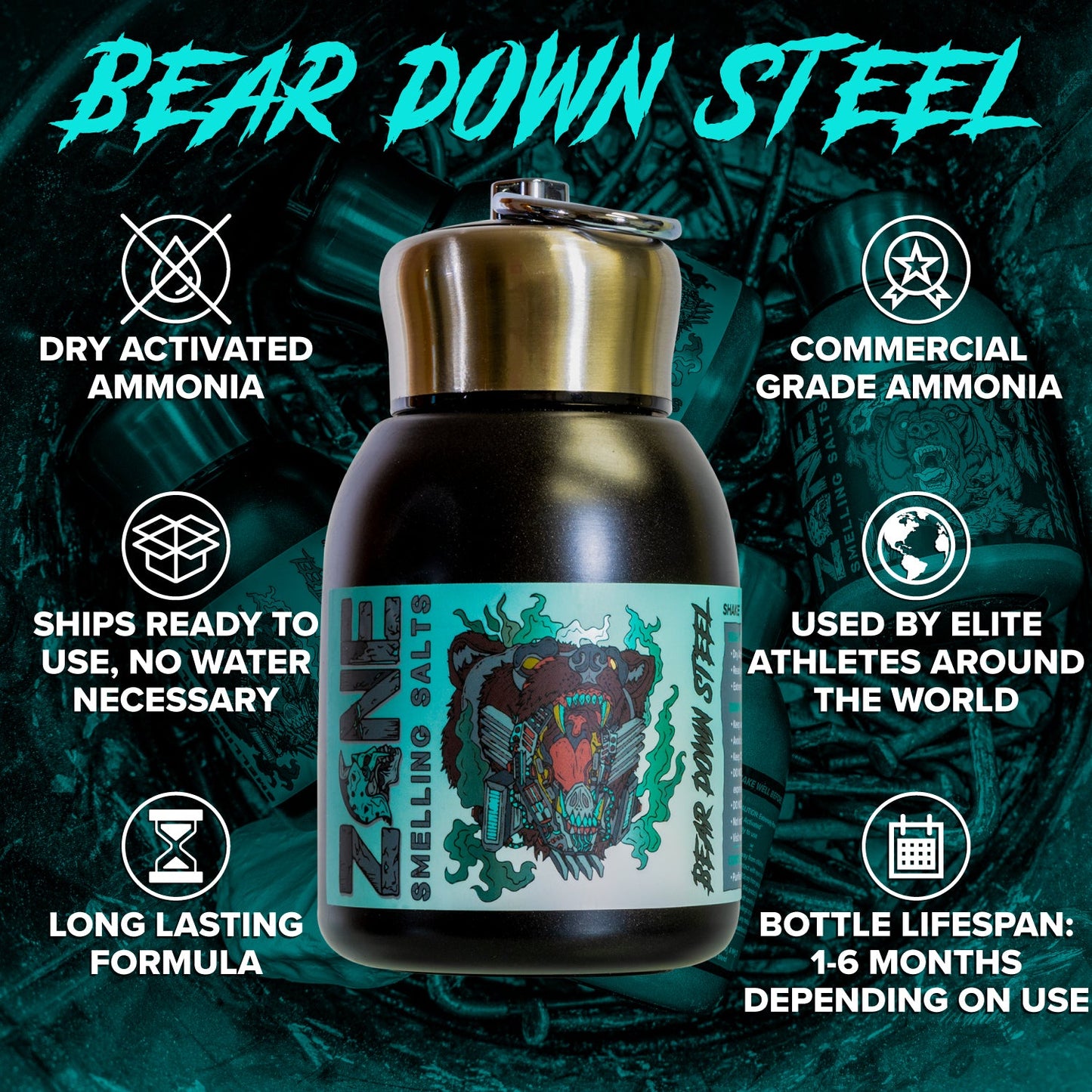 Zone Bear Down Steel (Original)