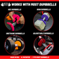 Micro Gainz 1.25LB Dumbbell Fractional Weight Plate