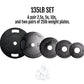 Cast Iron Weight Plate Sets