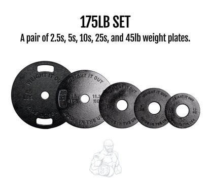 Cast Iron Weight Plate Sets