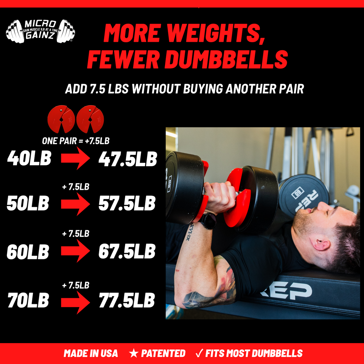 Micro Gainz 3.75LB Dumbbell Fractional Weight Plate