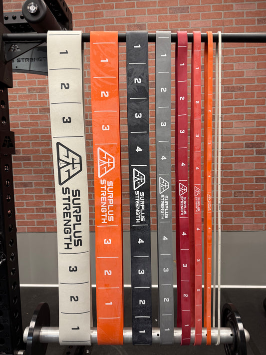Metered Resistance Bands