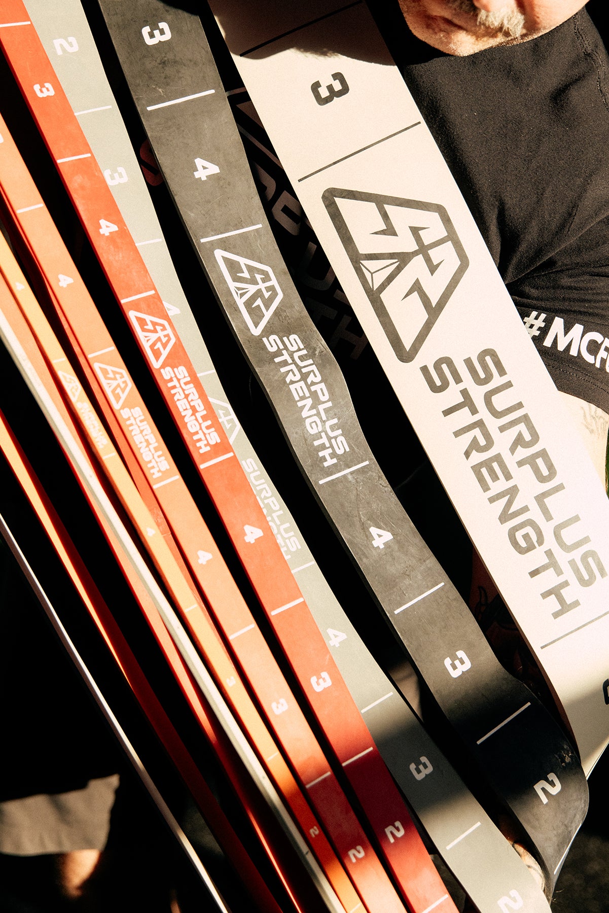 Metered Resistance Bands